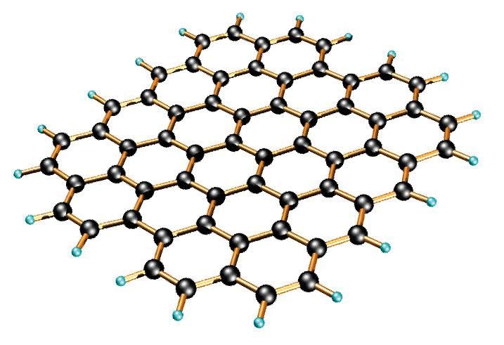 Nanomatériaux et réactifs pour la recherche électrochimique