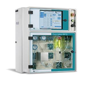 ADI2045VA Process Analyzer